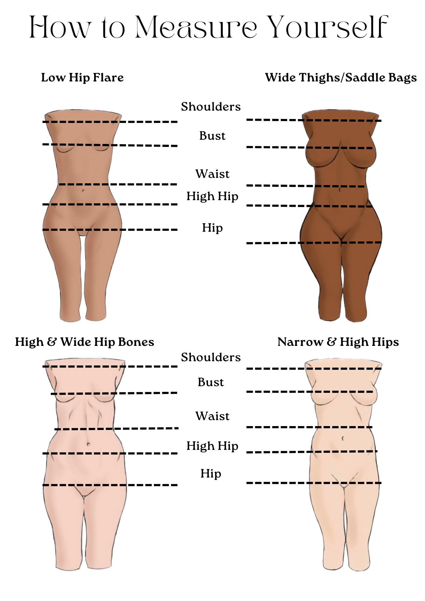 Whats My Body Shape Analysis – The It Girl Element